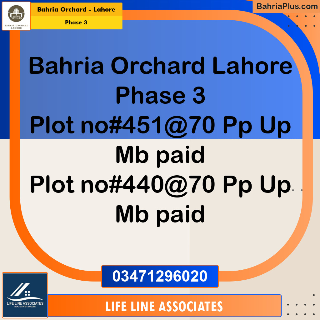 Residential Plot for Sale in Phase 3 -  Bahria Orchard, Lahore - (BP-196130)