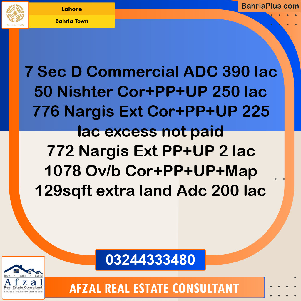 Residential Plot for Sale in Bahria Town, Lahore - (BP-196233)