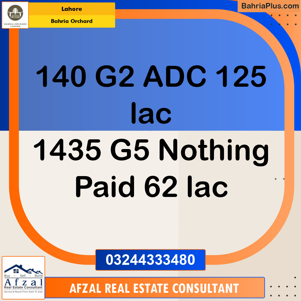 Residential Plot for Sale in Bahria Orchard, Lahore - (BP-196236)