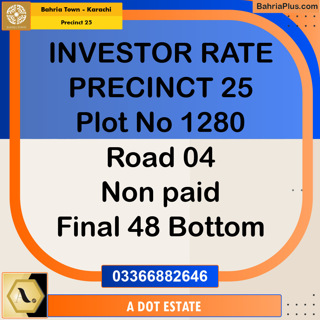 125 Sq. Yards Residential Plot for Sale in Precinct 25 -  Bahria Town, Karachi - (BP-196454)