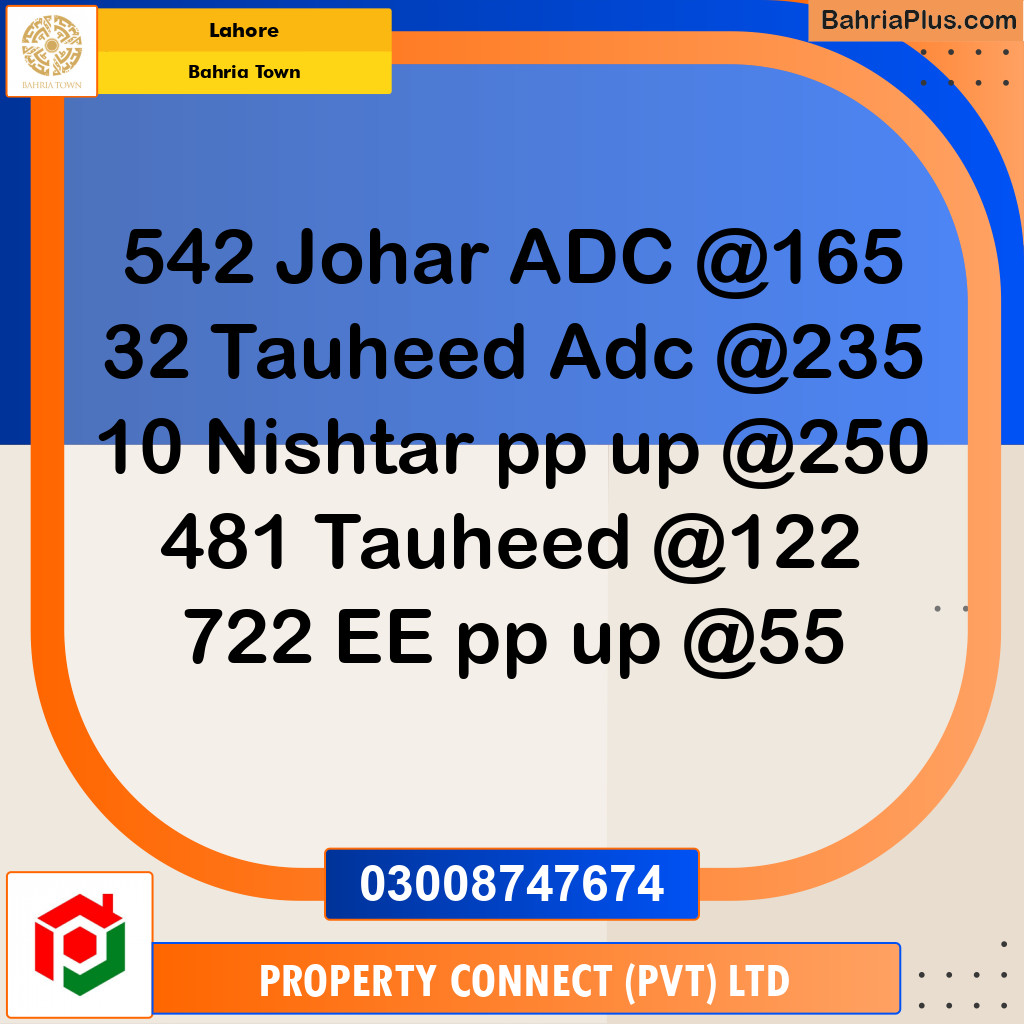 Residential Plot for Sale in Bahria Town, Lahore - (BP-196582)
