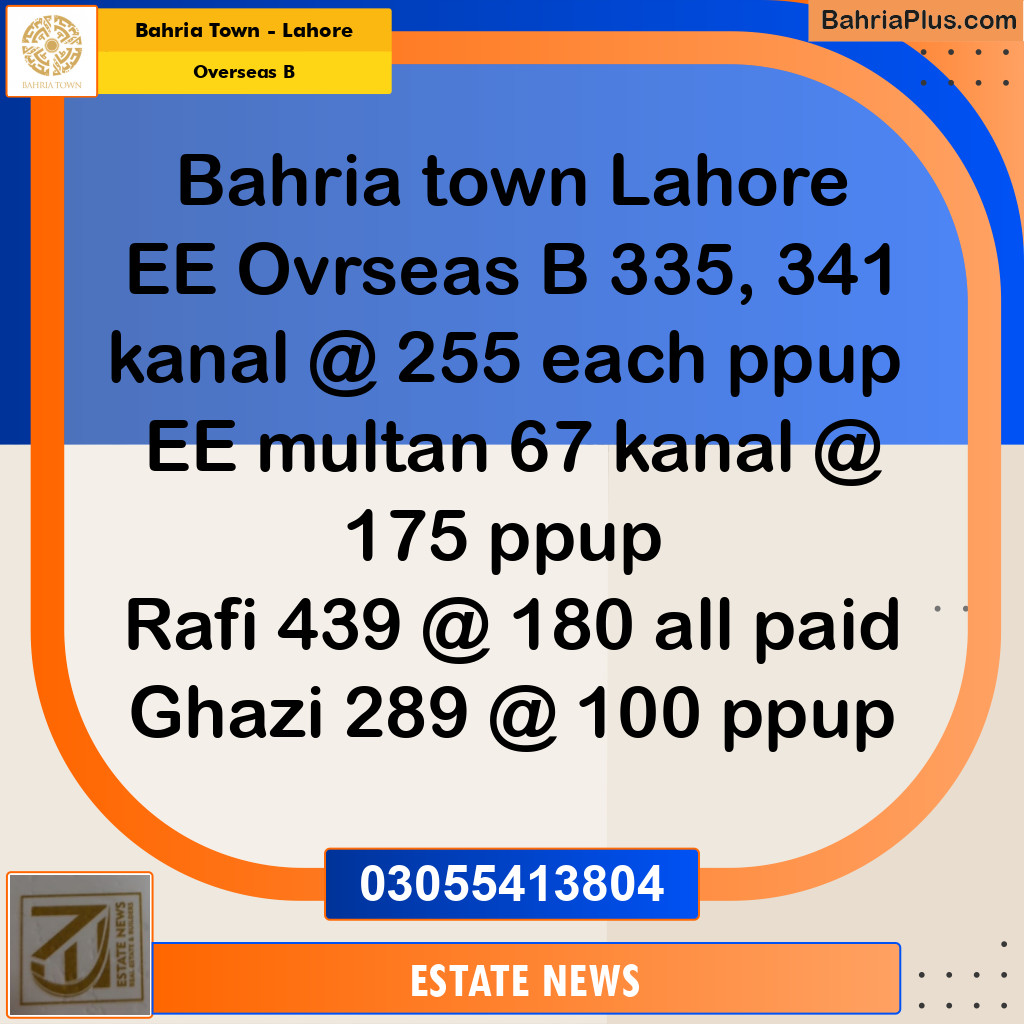 Residential Plot for Sale in Overseas B -  Bahria Town, Lahore - (BP-196707)