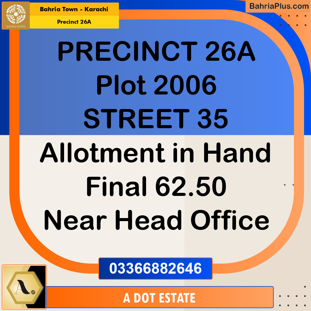 125 Sq. Yards Residential Plot for Sale in Precinct 26A -  Bahria Town, Karachi - (BP-197138)