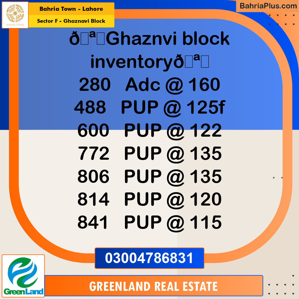 Residential Plot for Sale in Sector F - Ghaznavi Block -  Bahria Town, Lahore - (BP-197433)