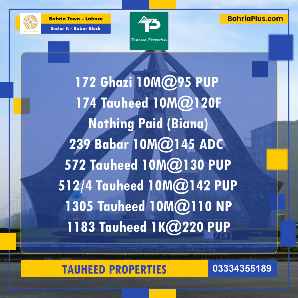 Residential Plot for Sale in Sector A - Babar Block -  Bahria Town, Lahore - (BP-197519)