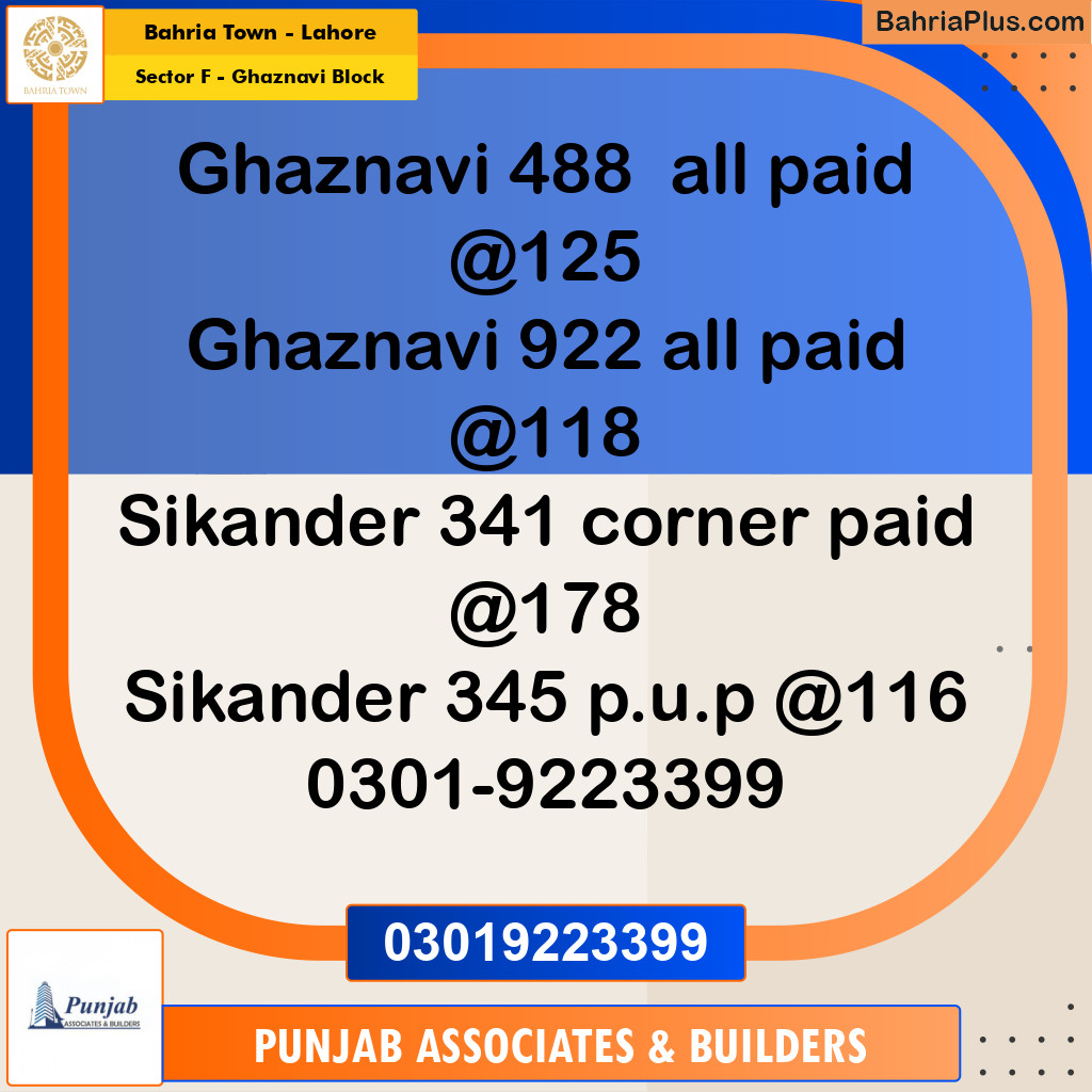 Residential Plot for Sale in Sector F - Ghaznavi Block -  Bahria Town, Lahore - (BP-197743)