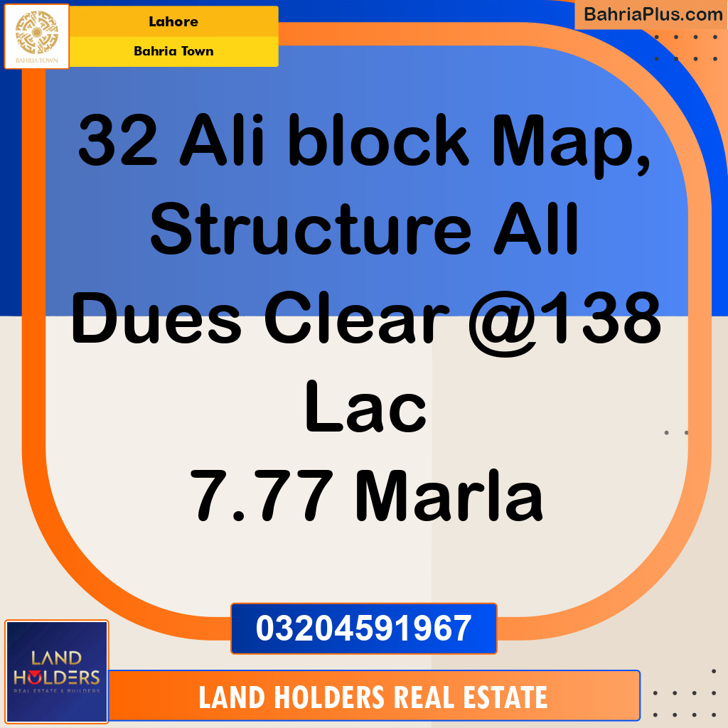 Residential Plot for Sale in Bahria Town, Lahore - (BP-198055)