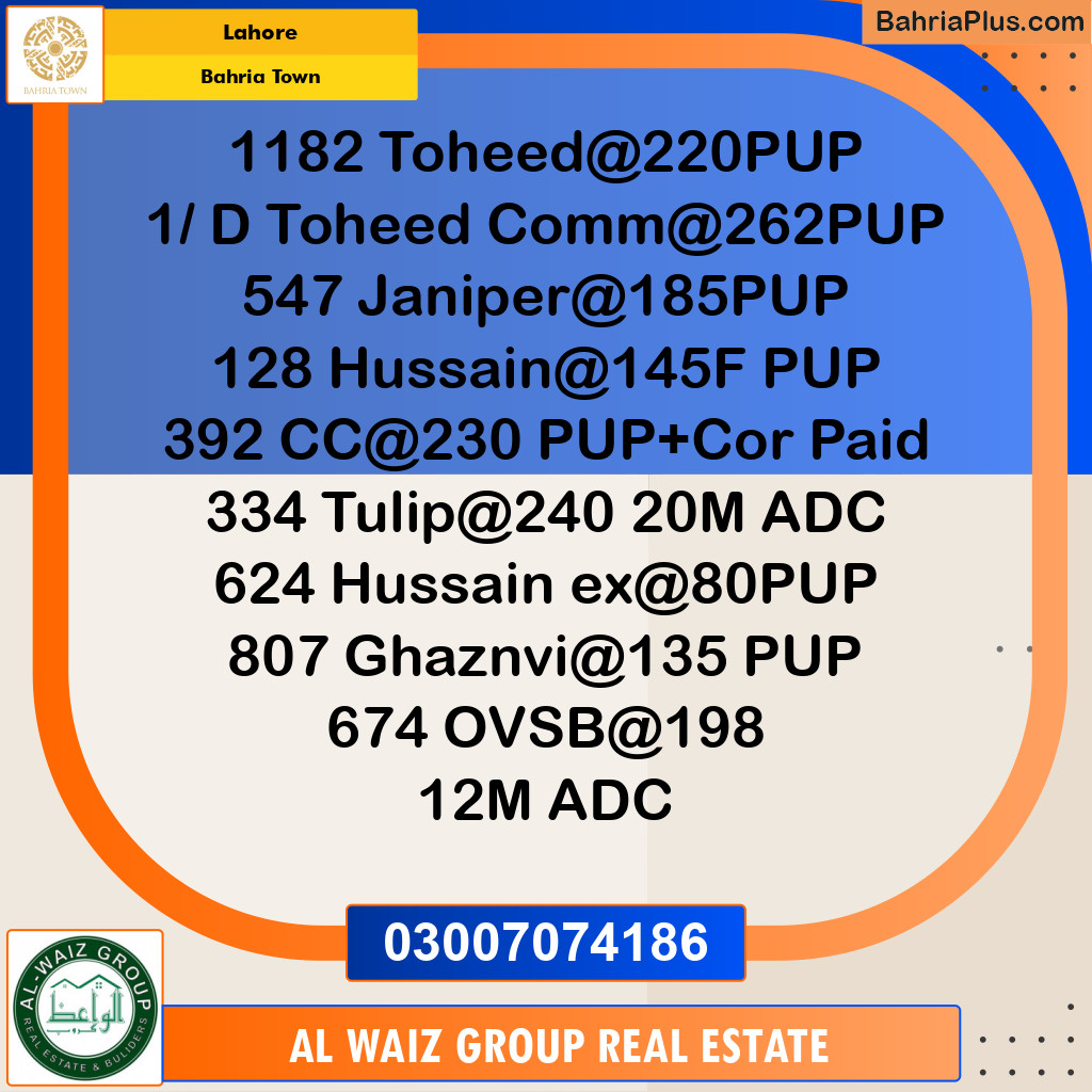 Residential Plot for Sale in Bahria Town, Lahore - (BP-198252)