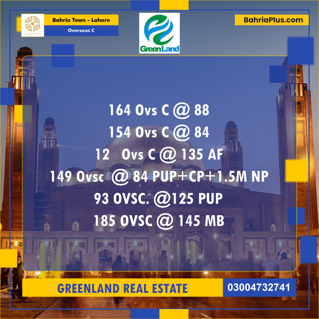 5 Marla Residential Plot for Sale in Overseas C -  Bahria Town, Lahore - (BP-199550)
