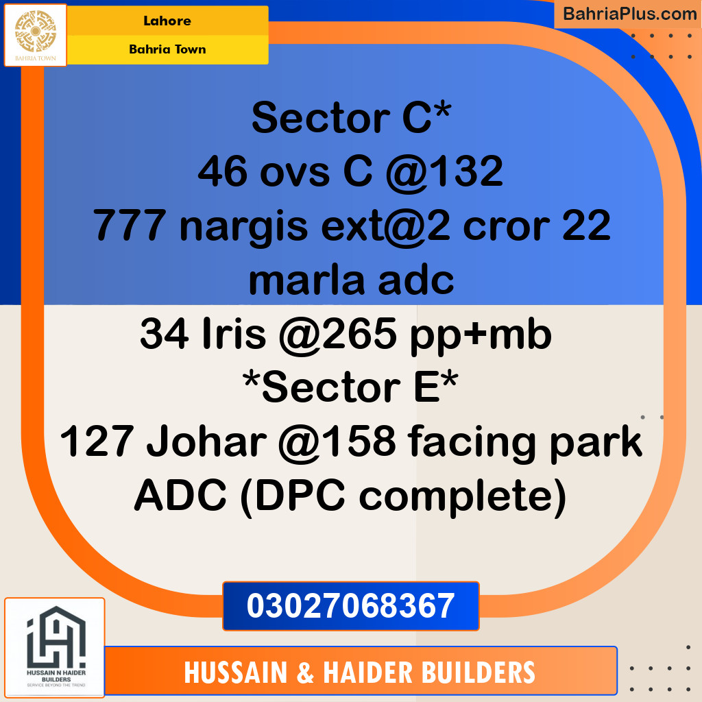 Residential Plot for Sale in Bahria Town, Lahore - (BP-199552)