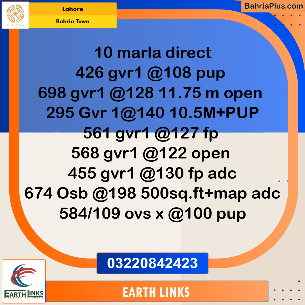 Residential Plot for Sale in Bahria Town, Lahore - (BP-199616)