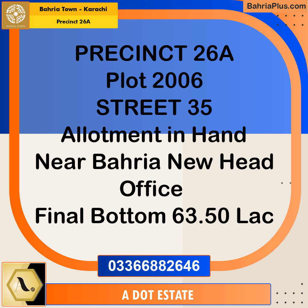 125 Sq. Yards Residential Plot for Sale in Precinct 26A -  Bahria Town, Karachi - (BP-199679)