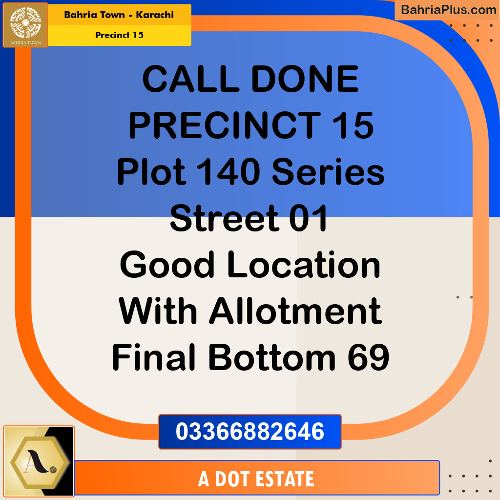 125 Sq. Yards Residential Plot for Sale in Precinct 15 -  Bahria Town, Karachi - (BP-199764)