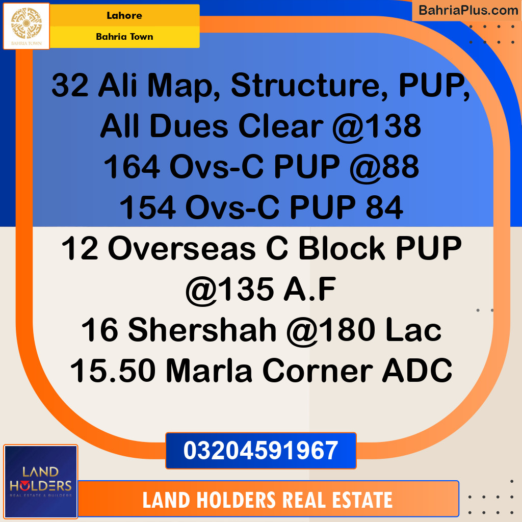Residential Plot for Sale in Bahria Town, Lahore - (BP-199905)