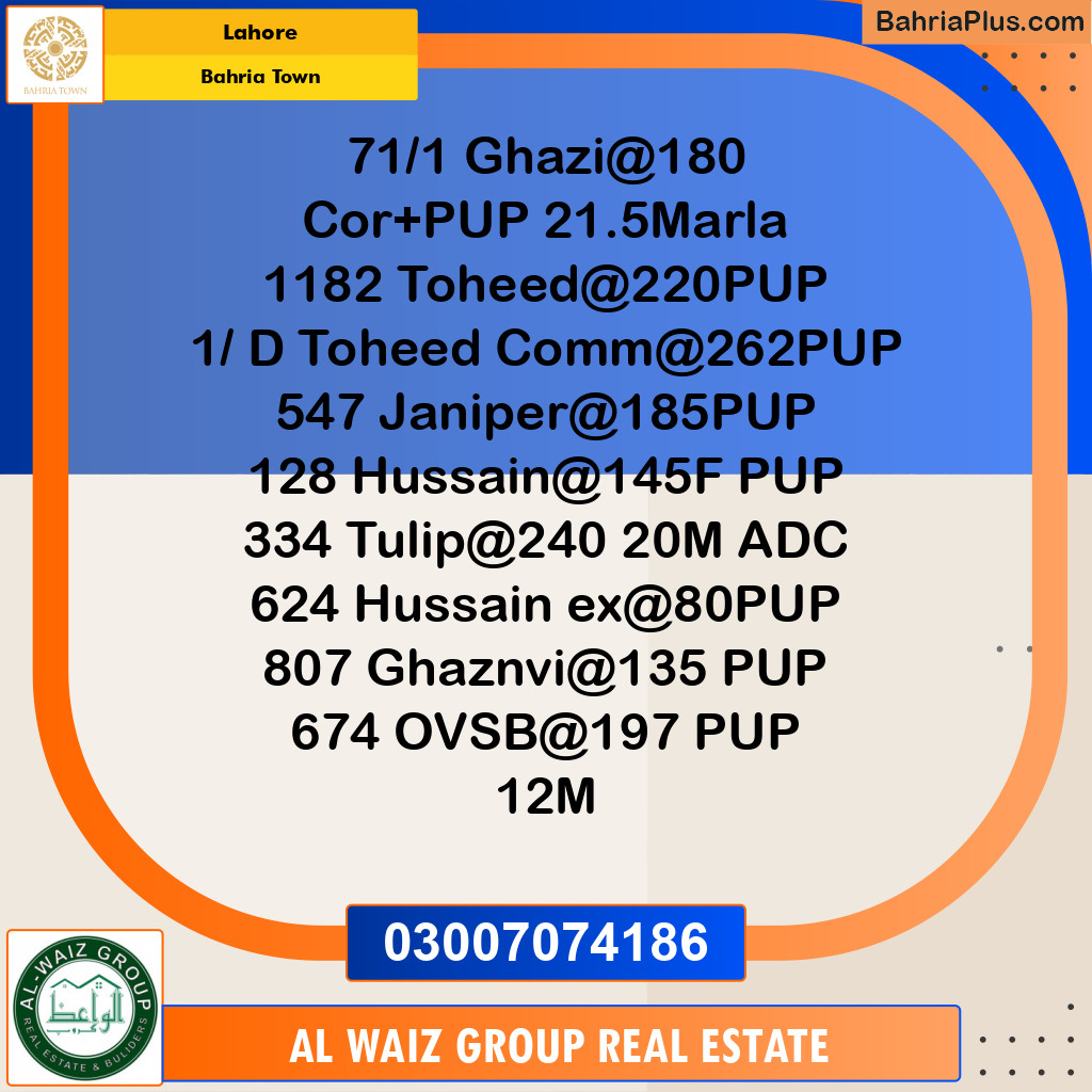 Residential Plot for Sale in Bahria Town, Lahore - (BP-200267)