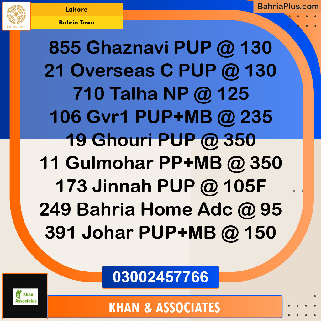 Residential Plot for Sale in Bahria Town, Lahore - (BP-200276)