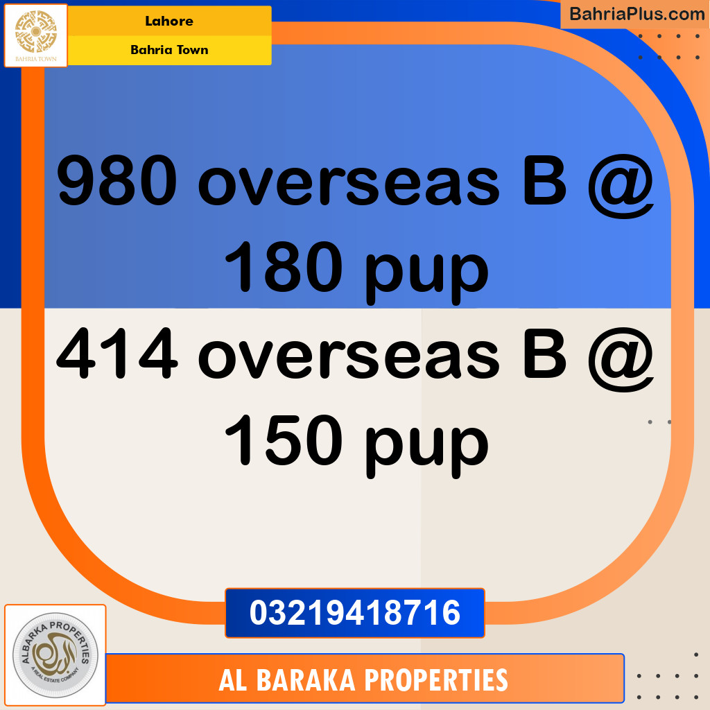 Residential Plot for Sale in Bahria Town, Lahore - (BP-200951)