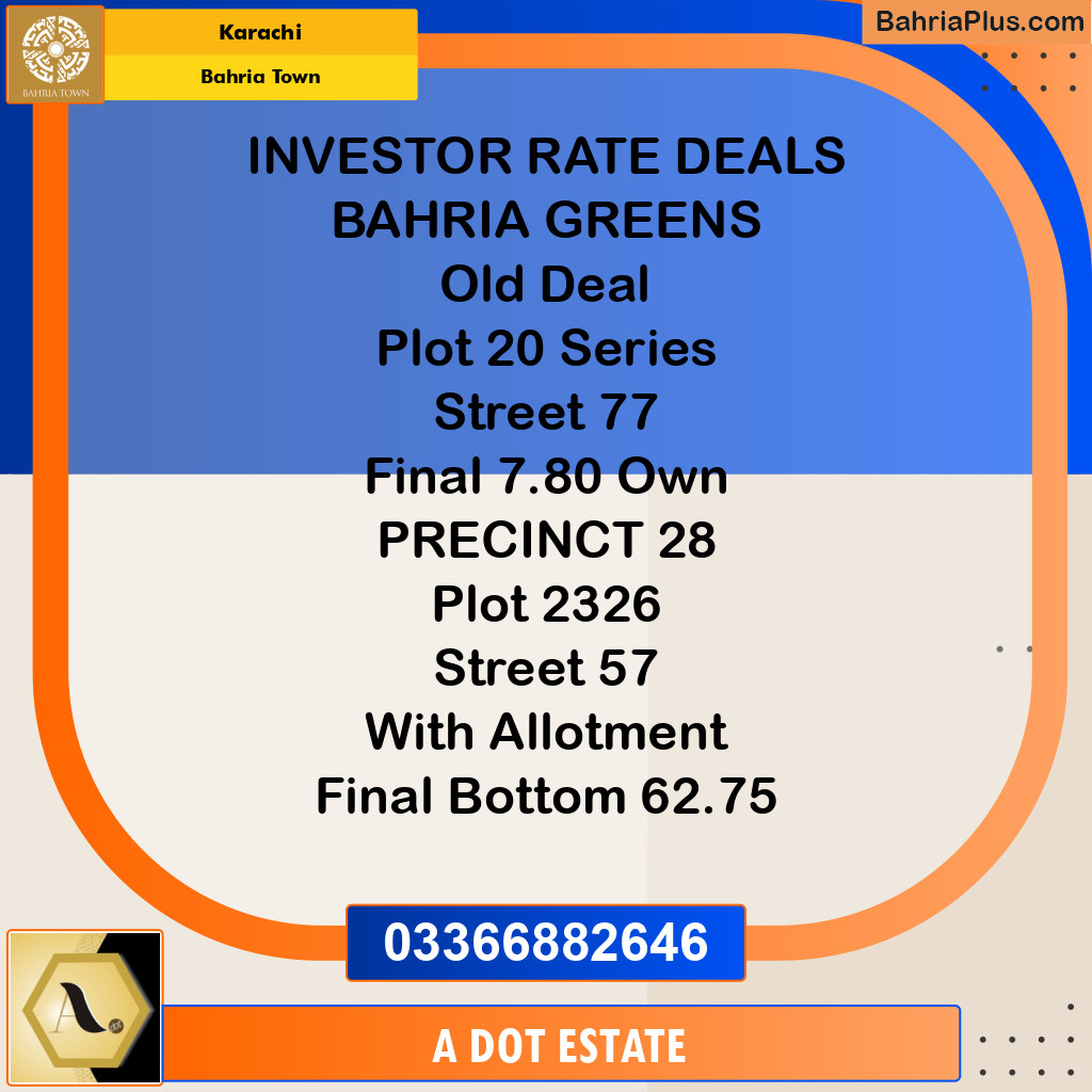 125 Sq. Yards Residential Plot for Sale in Bahria Town, Karachi - (BP-201106)