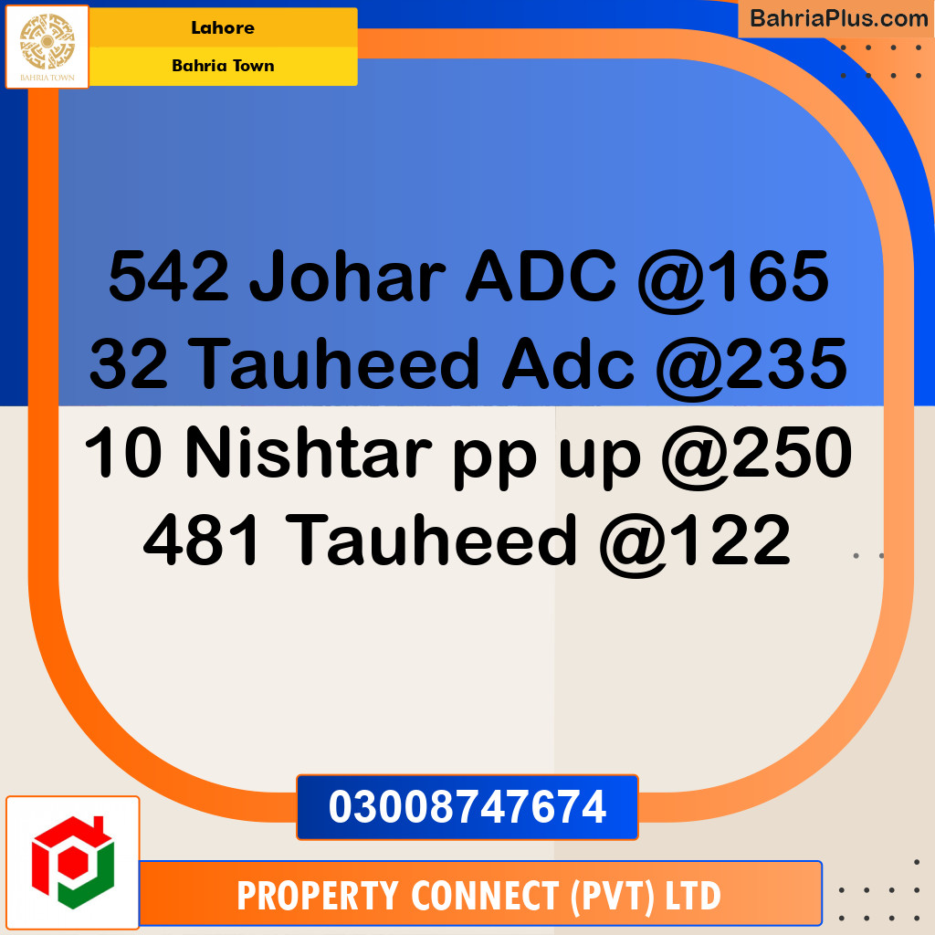 Residential Plot for Sale in Bahria Town, Lahore - (BP-201333)