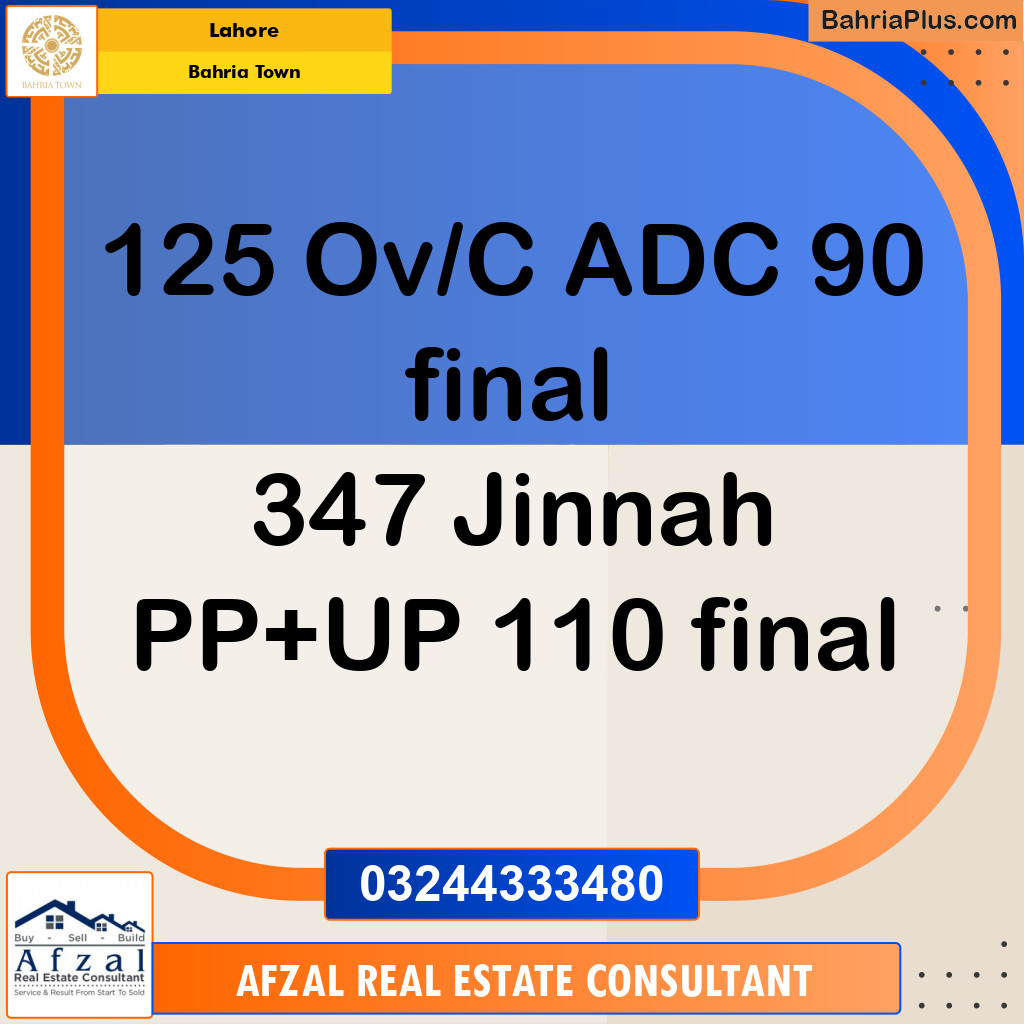 Residential Plot for Sale in Bahria Town, Lahore - (BP-201468)