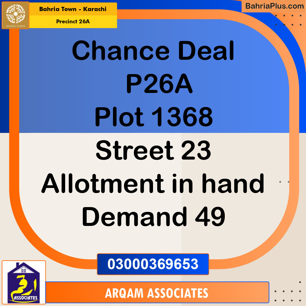125 Sq. Yards Residential Plot for Sale in Precinct 26A -  Bahria Town, Karachi - (BP-202134)