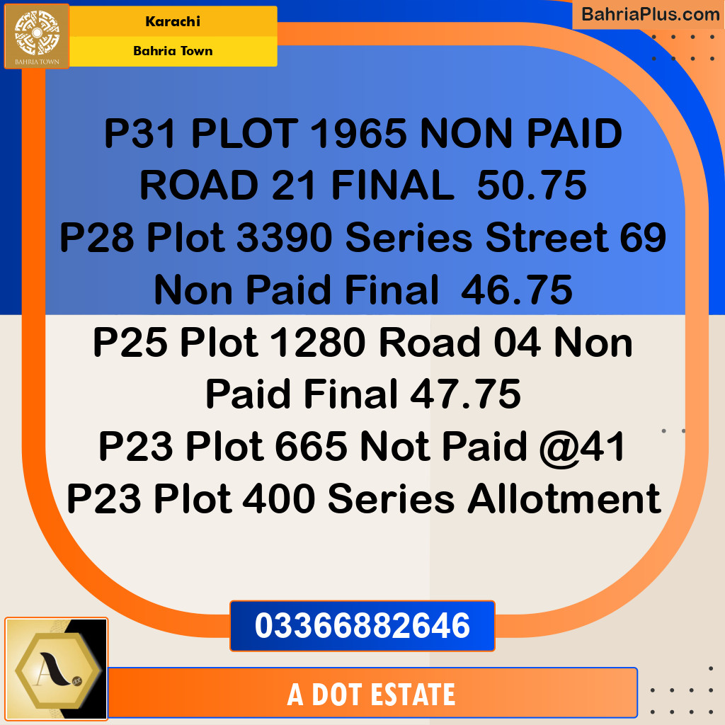 125 Sq. Yards Residential Plot for Sale in Bahria Town, Karachi - (BP-202570)