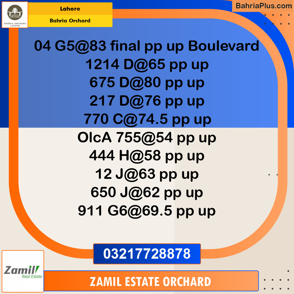 8 Marla Residential Plot for Sale in Bahria Orchard, Lahore - (BP-202903)