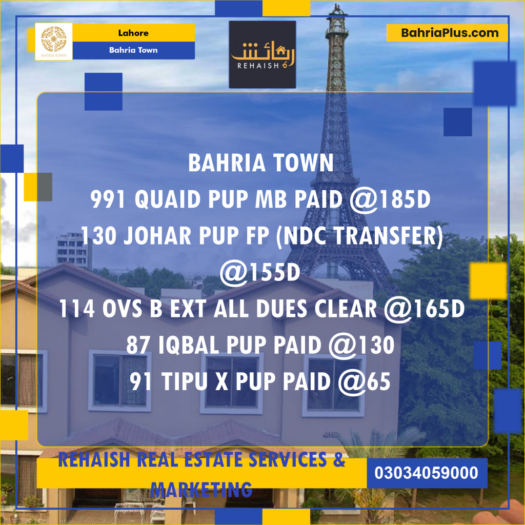 Residential Plot for Sale in Bahria Town, Lahore - (BP-203033)