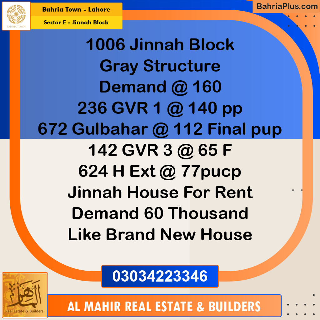 Residential Plot for Sale in Sector E - Jinnah Block -  Bahria Town, Lahore - (BP-203097)