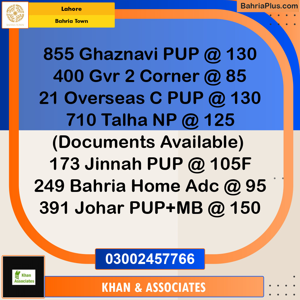 Residential Plot for Sale in Bahria Town, Lahore - (BP-203355)