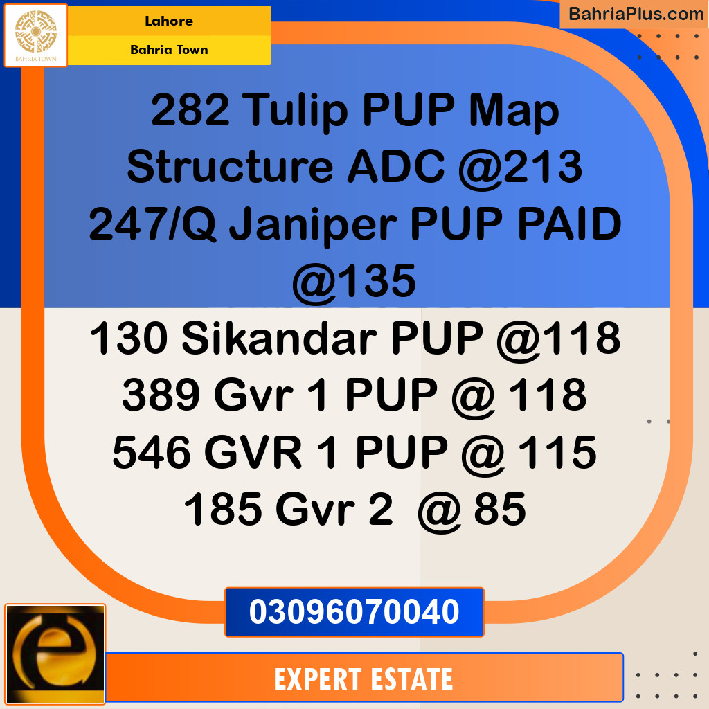 10 Marla Residential Plot for Sale in Bahria Town, Lahore - (BP-203784)