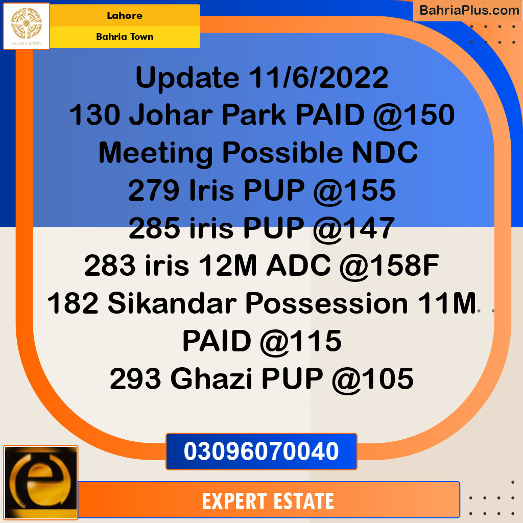 10 Marla Residential Plot for Sale in Bahria Town, Lahore - (BP-203793)