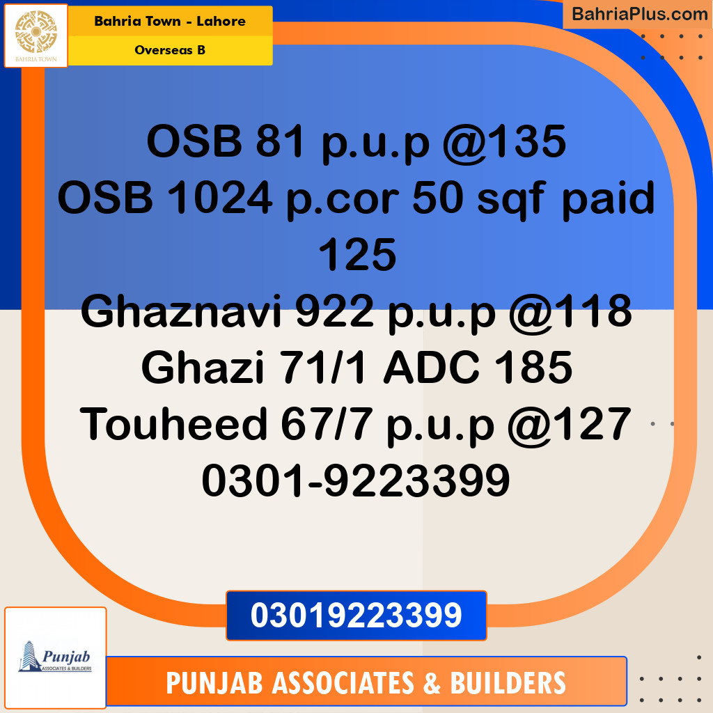 10 Marla Residential Plot for Sale in Overseas B -  Bahria Town, Lahore - (BP-203894)