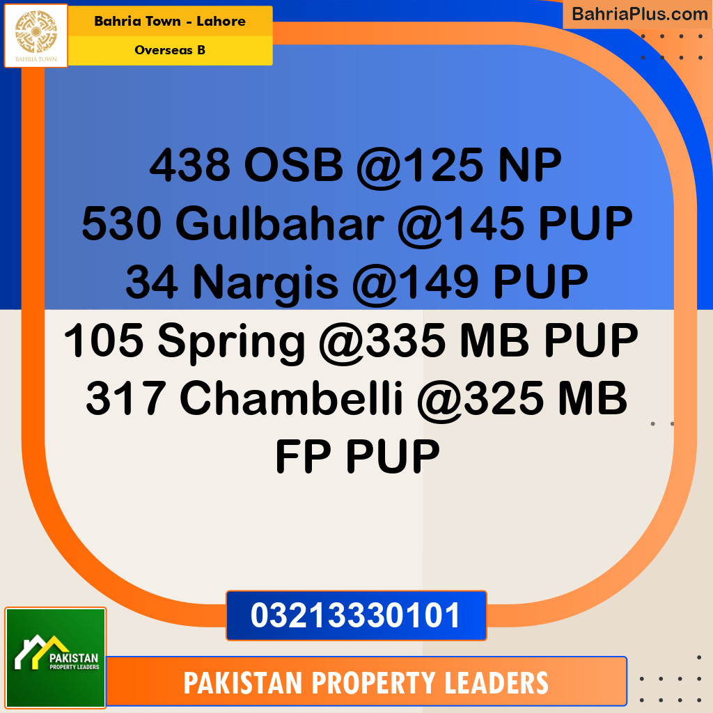 10 Marla Residential Plot for Sale in Overseas B - Bahria Town, Lahore - (BP-203900)