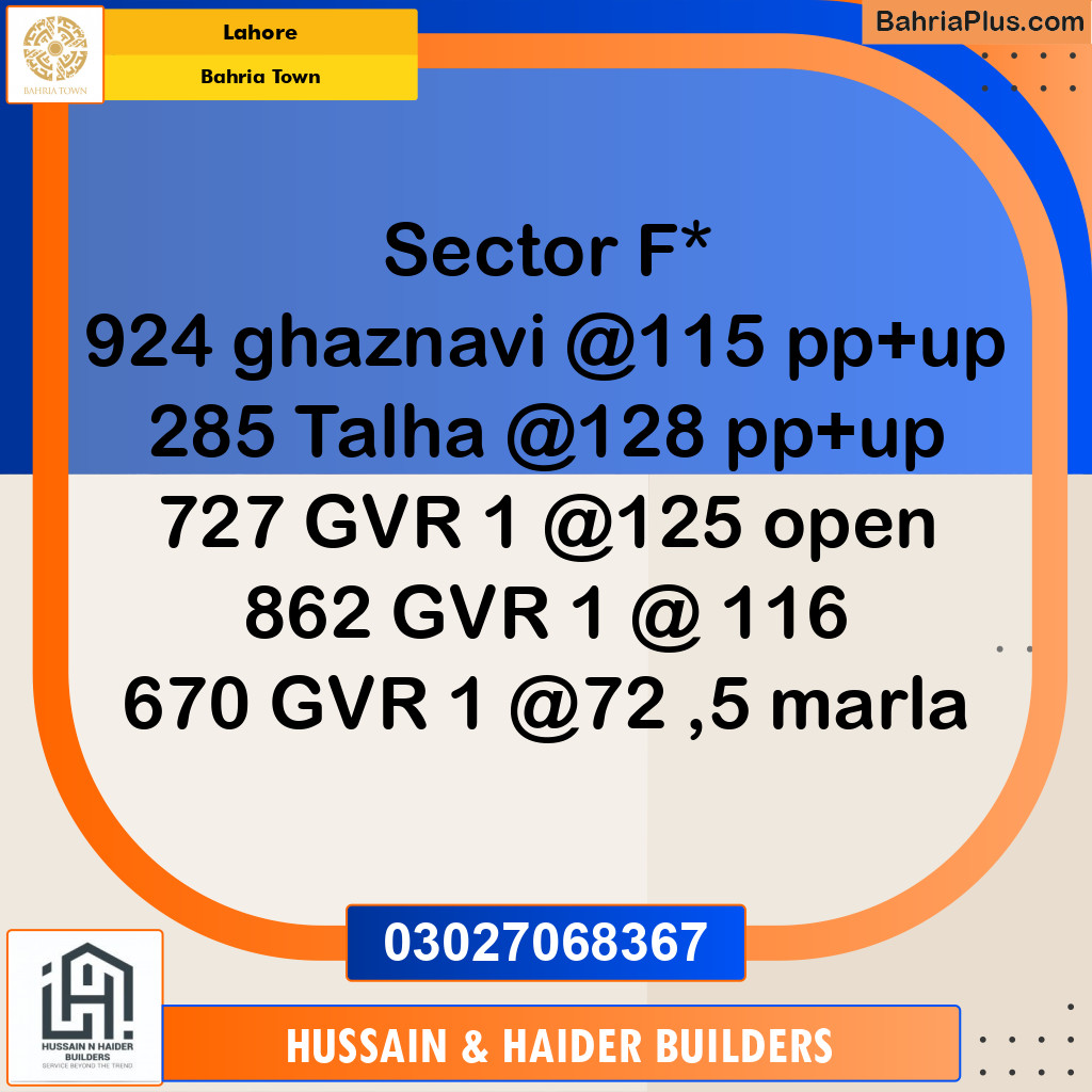 Residential Plot for Sale in Bahria Town, Lahore - (BP-204002)