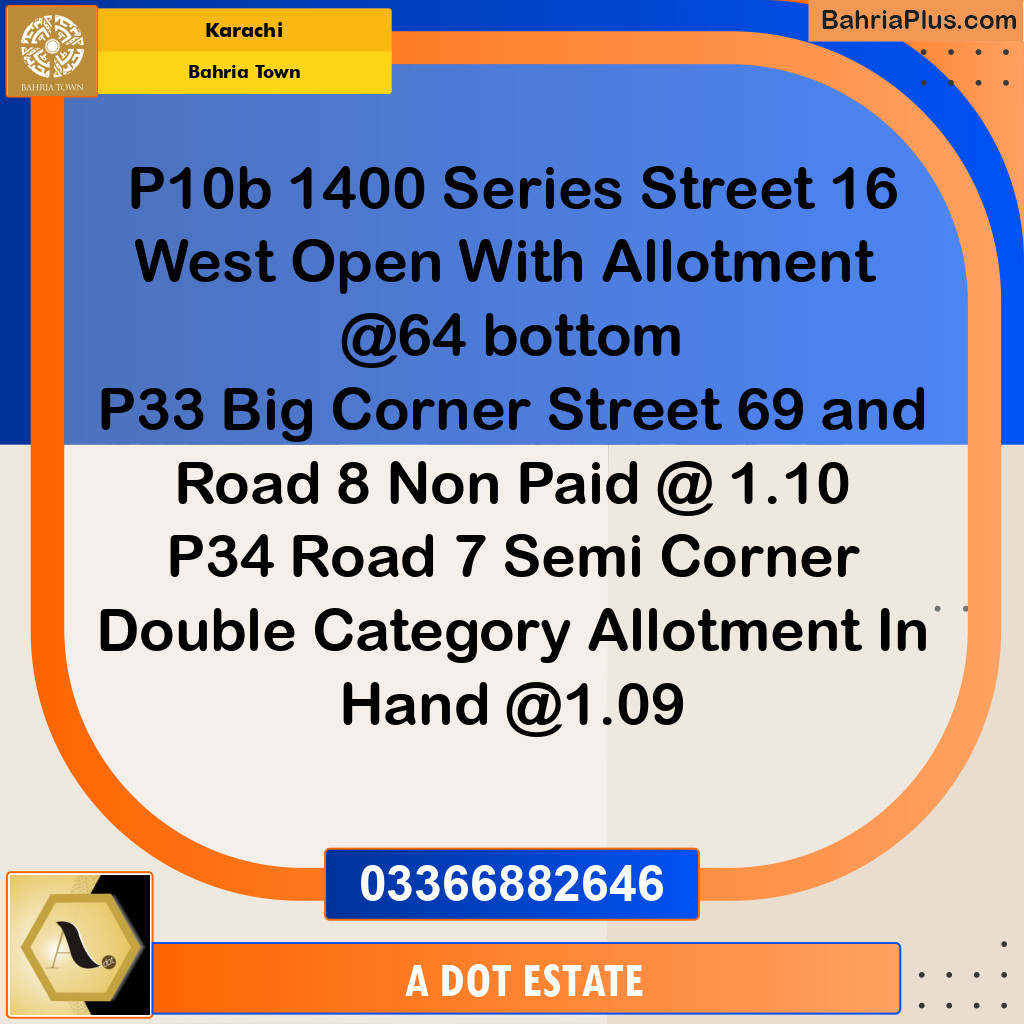 125 Sq. Yards Residential Plot for Sale in Bahria Town, Karachi - (BP-204231)