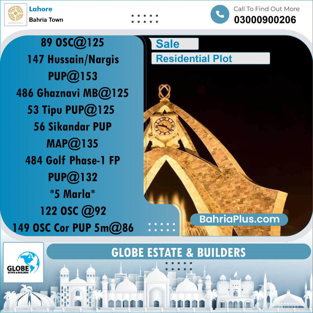 Residential Plot for Sale in Bahria Town, Lahore - (BP-204303)
