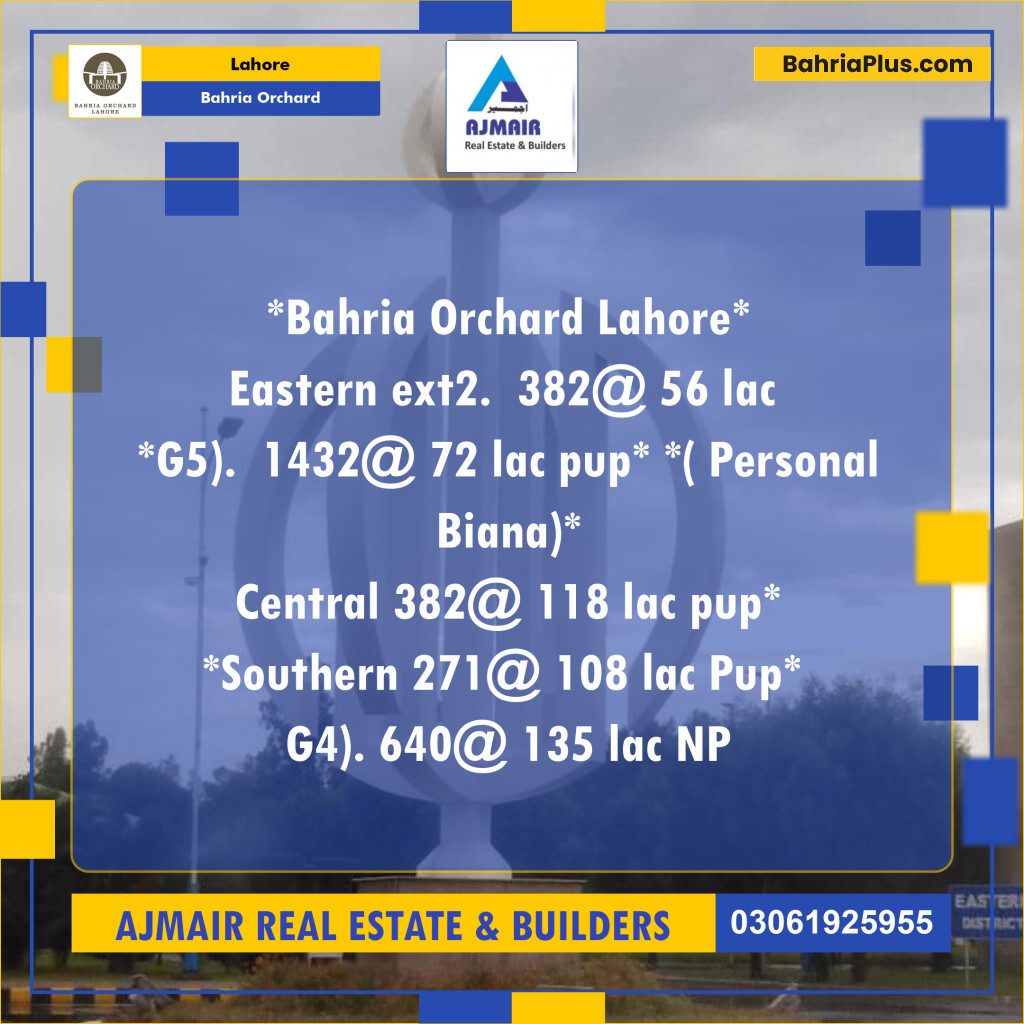 Residential Plot for Sale in Bahria Orchard, Lahore - (BP-204331)