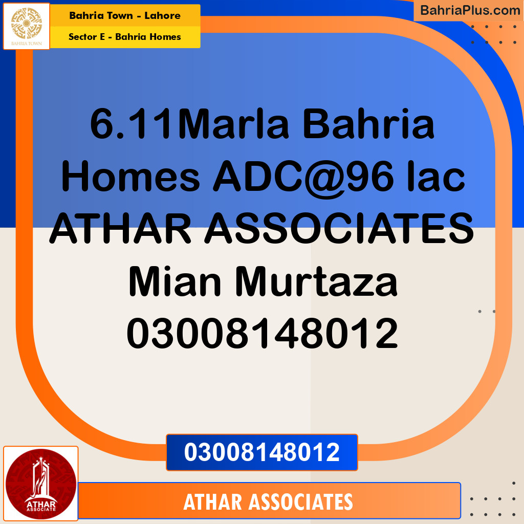 6.11 Marla Residential Plot for Sale in Sector E - Bahria Homes -  Bahria Town, Lahore - (BP-204471)