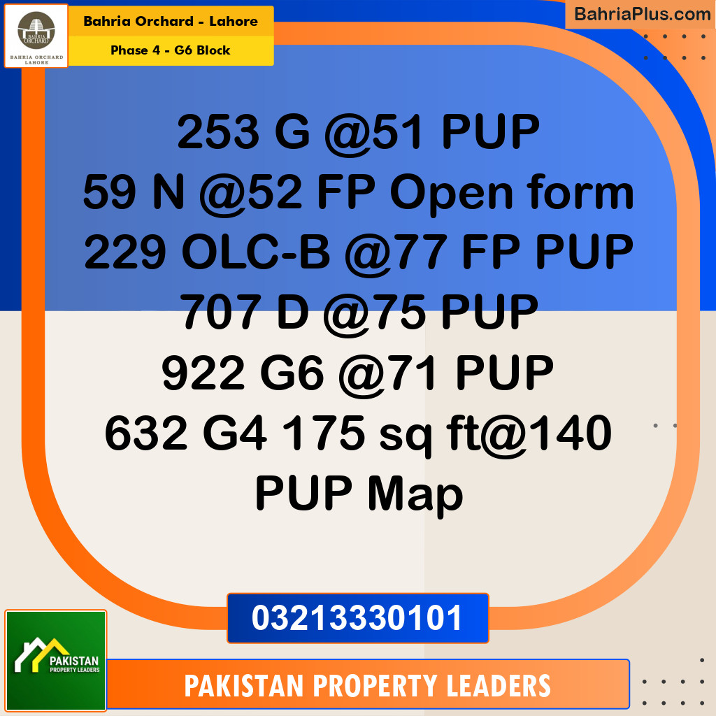 10 Marla Residential Plot for Sale in Phase 4 - G6 Block -  Bahria Orchard, Lahore - (BP-204482)