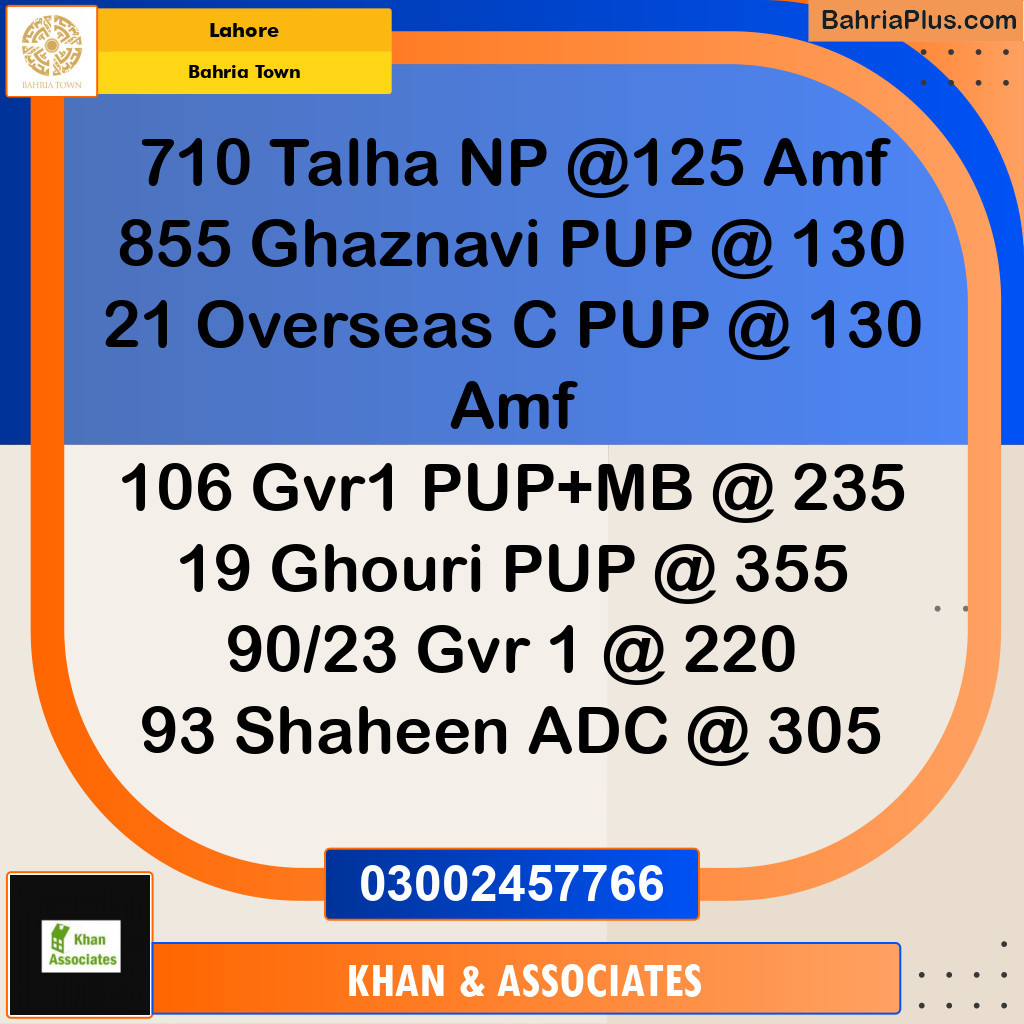 Residential Plot for Sale in Bahria Town, Lahore - (BP-204664)