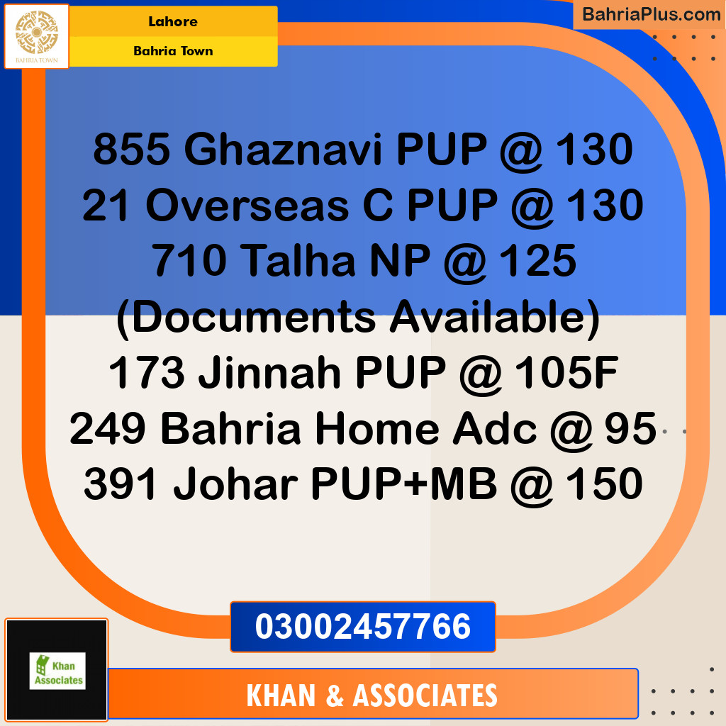 Residential Plot for Sale in Bahria Town, Lahore - (BP-204966)