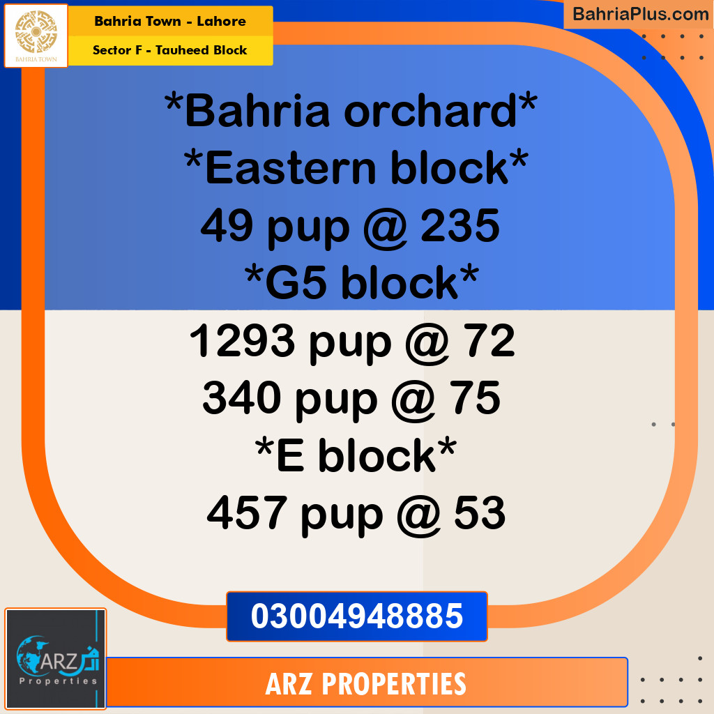 Residential Plot for Sale in Sector F - Tauheed Block -  Bahria Town, Lahore - (BP-204978)