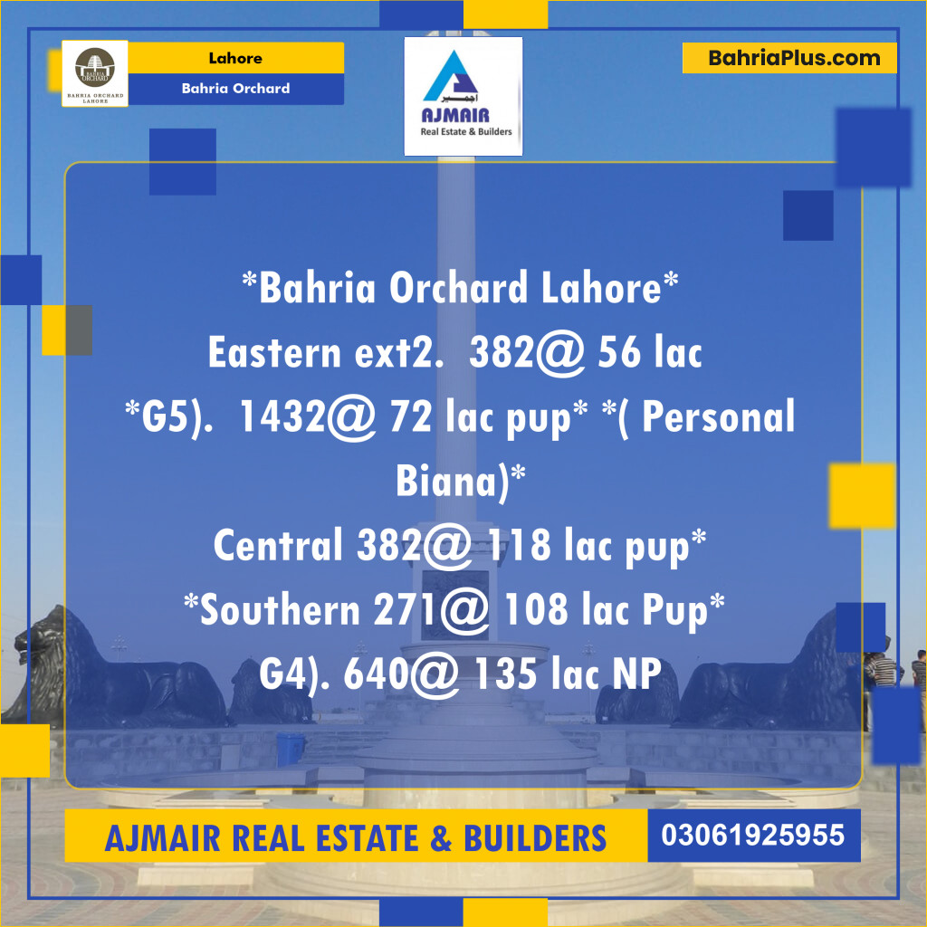 Residential Plot for Sale in Bahria Orchard, Lahore - (BP-205195)
