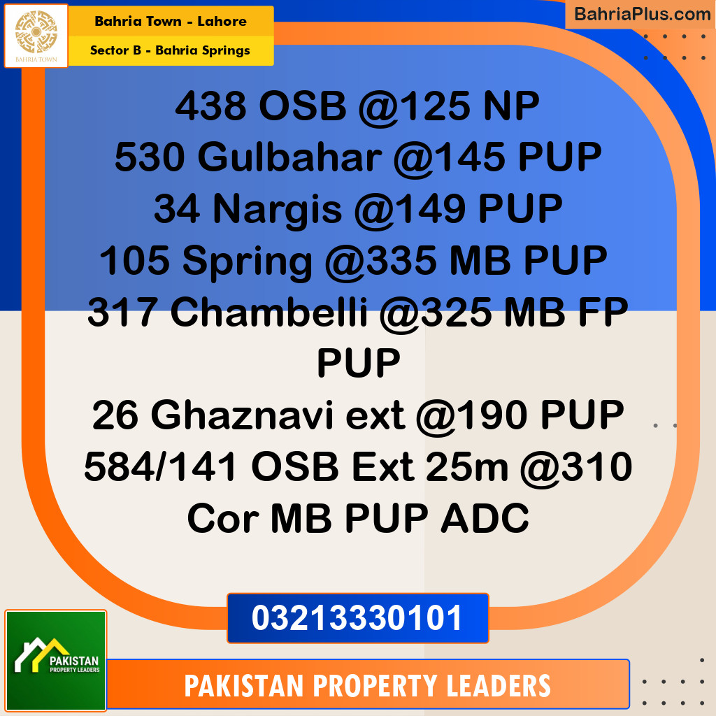 1 Kanal Residential Plot for Sale in Sector B - Bahria Springs -  Bahria Town, Lahore - (BP-205359)