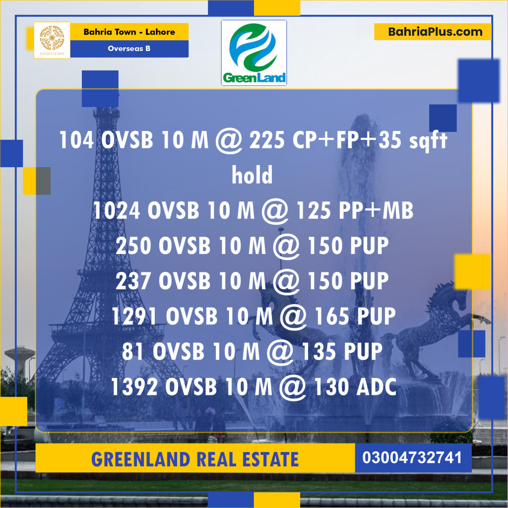 10 Marla Residential Plot for Sale in Overseas B -  Bahria Town, Lahore - (BP-205540)