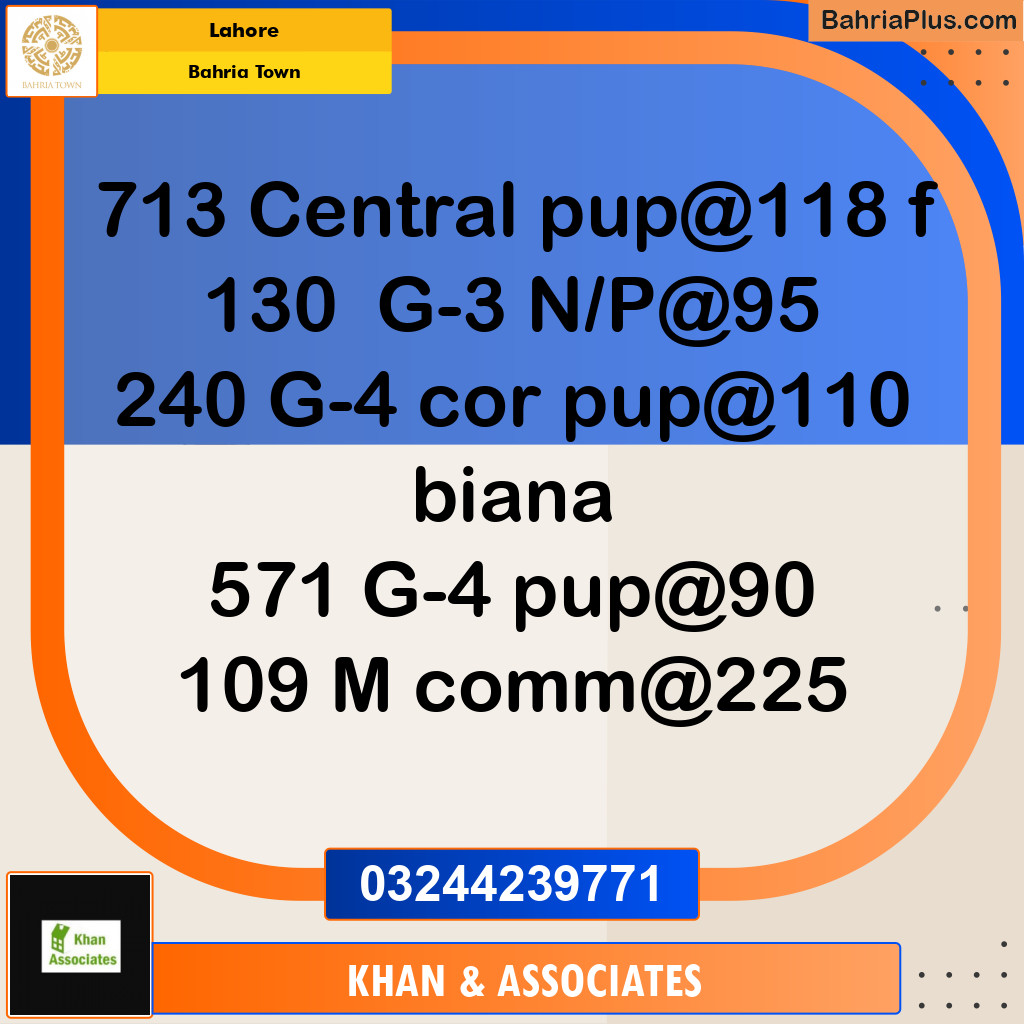 Residential Plot for Sale in Bahria Town, Lahore - (BP-205742)