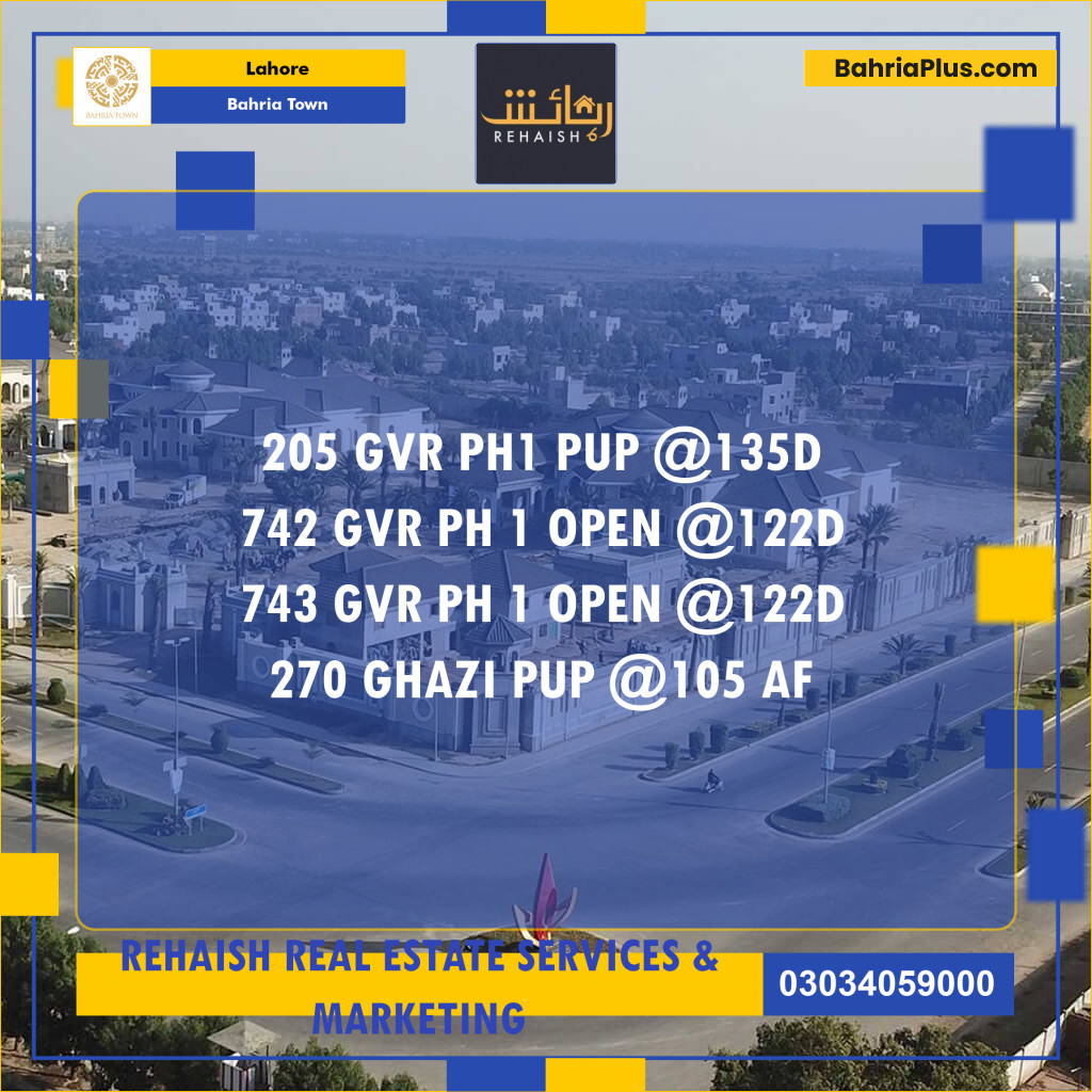 Residential Plot for Sale in Bahria Town, Lahore - (BP-206136)