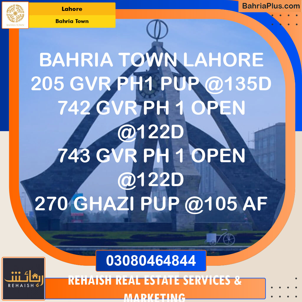 Residential Plot for Sale in Bahria Town, Lahore - (BP-206147)