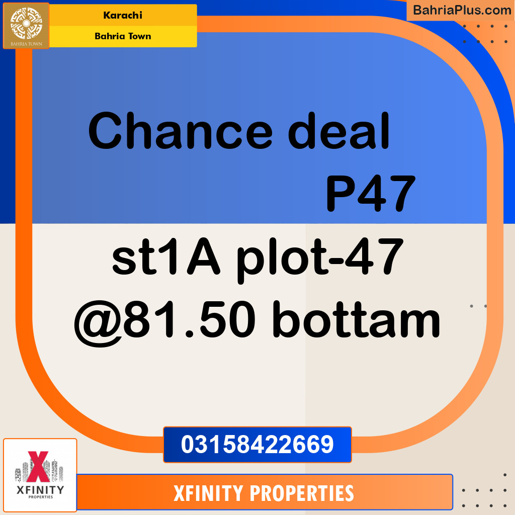 125 Sq. Yards Residential Plot for Sale in Bahria Town, Karachi - (BP-206199)